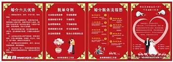 相亲平台怎么做(图1)