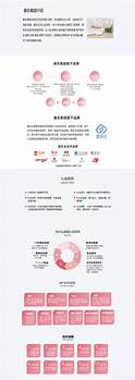 婚介加盟连锁(图2)