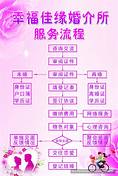 婚恋服务怎么样