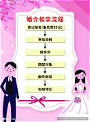 免费的相亲平台(图2) 免费的相亲平台(图2)