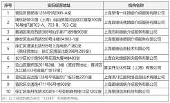 自媒体违法案例