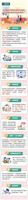 相亲平台加盟费多少(图3)