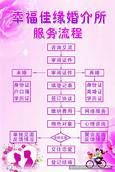 婚姻介绍所创业分析(图2) 婚姻介绍所创业分析(图2)