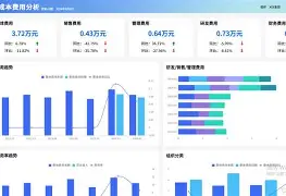 相亲平台费用多少