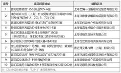婚介加盟排行榜前十名(图2)
