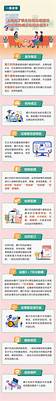 婚恋服务费用多少(图2)