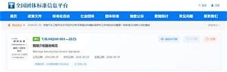 婚恋行业前景怎么样(图2) 婚恋行业前景怎么样(图2)