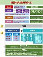 婚恋机构加盟费