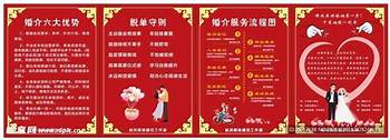 婚介平台怎么做
