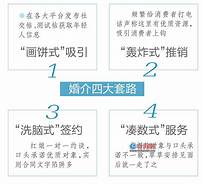 轻资产行业具体有哪些(图2) 轻资产行业具体有哪些(图2)