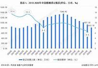 25年轻资产创业项目(图2) 25年轻资产创业项目(图2)