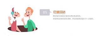 红娘平台培训(图2)