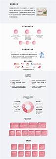 婚介公司合作(图2)