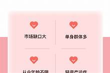 婚恋加盟平台