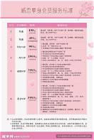 婚姻介绍所加盟费用(图2)
