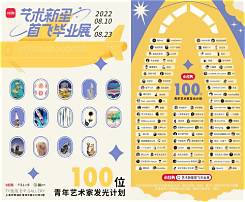相亲平台介绍男士认识一小时就邀请你回他家烧饭给你吃(图2)