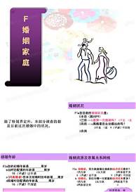 婚姻介绍所加盟(图2)