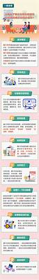 相亲平台费用(图2) 相亲平台费用(图2)