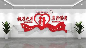 婚姻介绍所方案(图2)