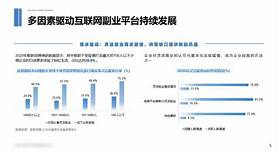 互联网轻资产副业创业(图3)