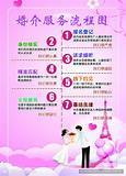 红娘平台招商(图2) 红娘平台招商(图2)