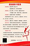 婚恋网站运营模式(图2) 婚恋网站运营模式(图2)