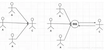 婚介加盟代理(图3) 婚介加盟代理(图3)