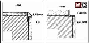 婚介加盟店排行榜一览表(图2)