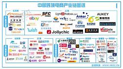 自媒体创业方向一是运营自媒体电商二是(图2) 自媒体创业方向一是运营自媒体电商二是(图2)