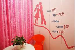 婚恋连锁