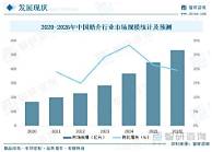 婚恋行业商业计划书(图2) 婚恋行业商业计划书(图2)