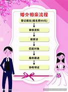 自媒体创业新手怎么做(图2)