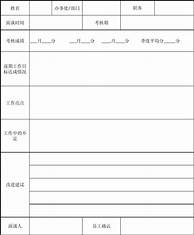 婚介加盟店合作方式