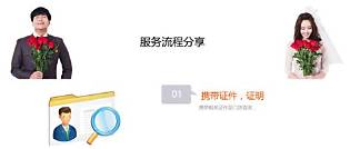 红娘加盟十大品牌(图3)