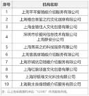婚恋机构加盟费(图3) 婚恋机构加盟费(图3)