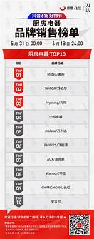 相亲平台排行榜前十名