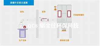 轻资产创业项目一览表(图2) 轻资产创业项目一览表(图2)