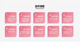 婚恋项目(图3)