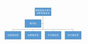 婚恋机构找对象怎么避坑(图2) 婚恋机构找对象怎么避坑(图2)