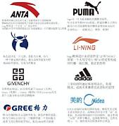 婚恋加盟品牌有哪些(图2)