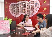 相亲平台加盟支持(图1)