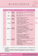 婚介加盟店排行榜一览表