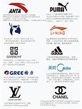 婚介品牌(图2)